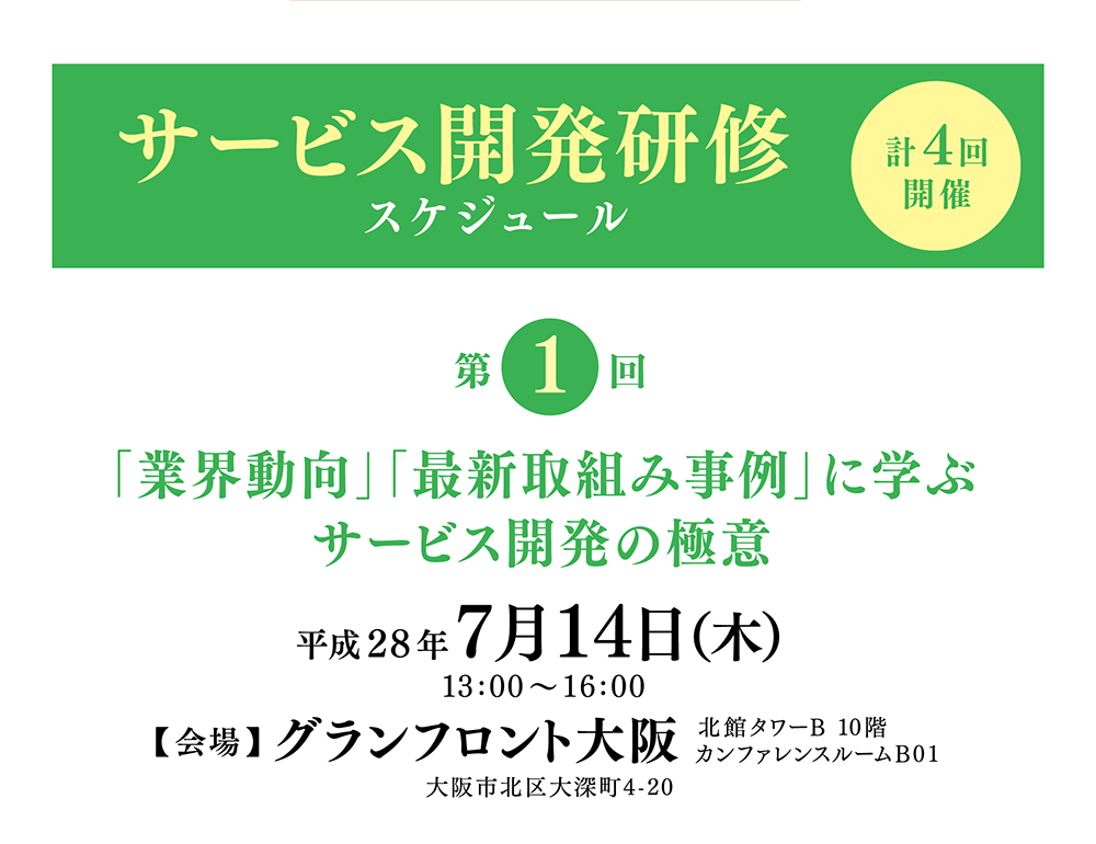 介護サービス開発研修